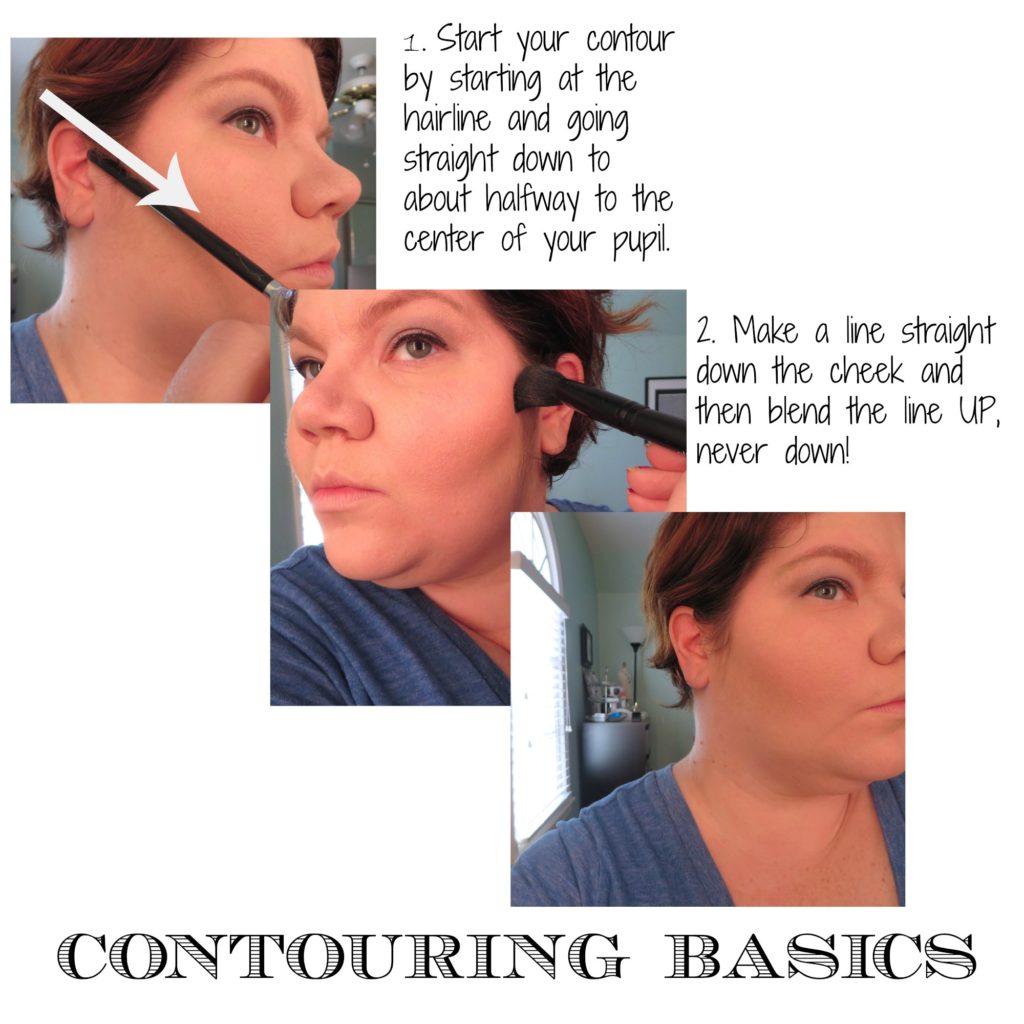 Contouring Basics