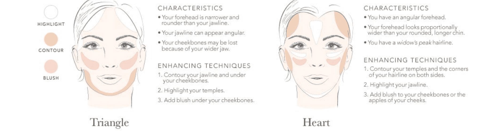 Face Shape: Triangle and Heart