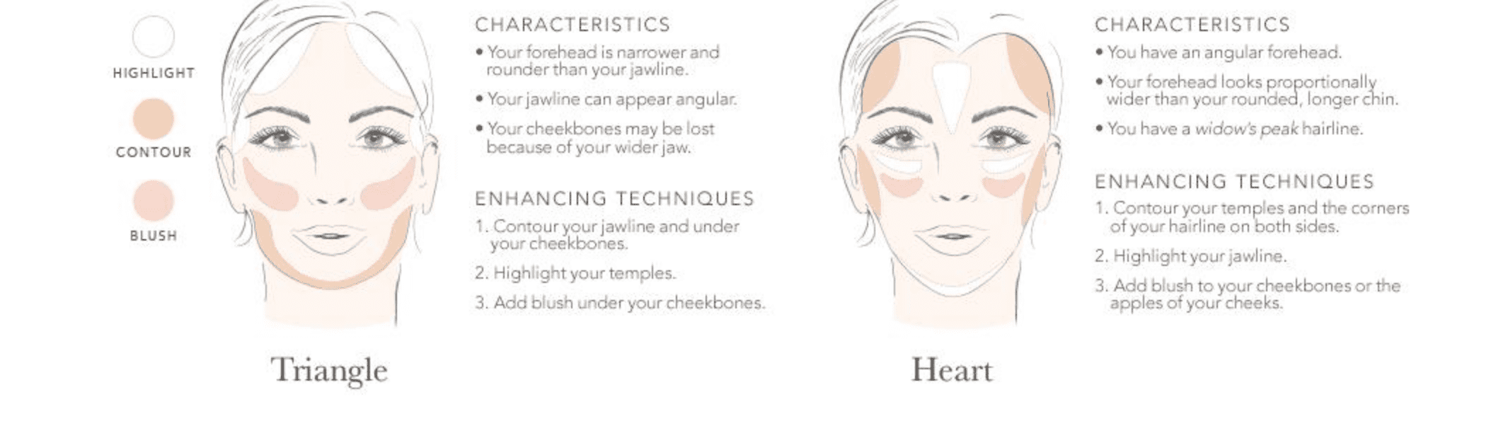 Face Shape: Triangle and Heart