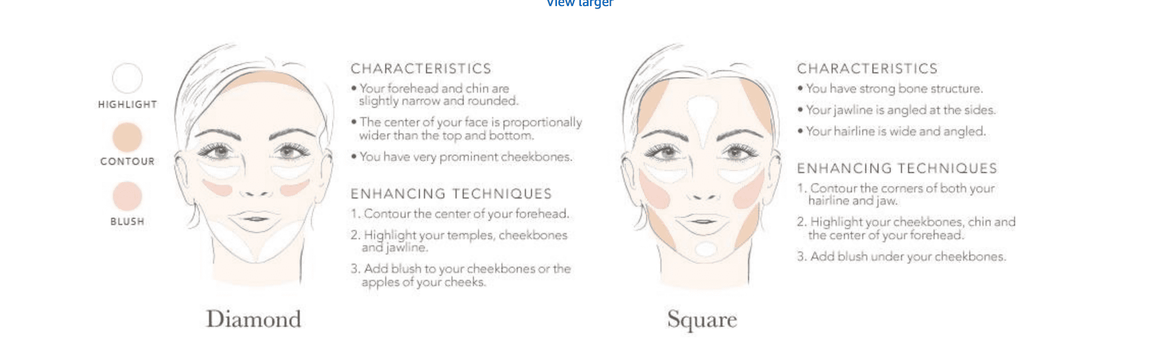 Face Shape Diamond and Square
