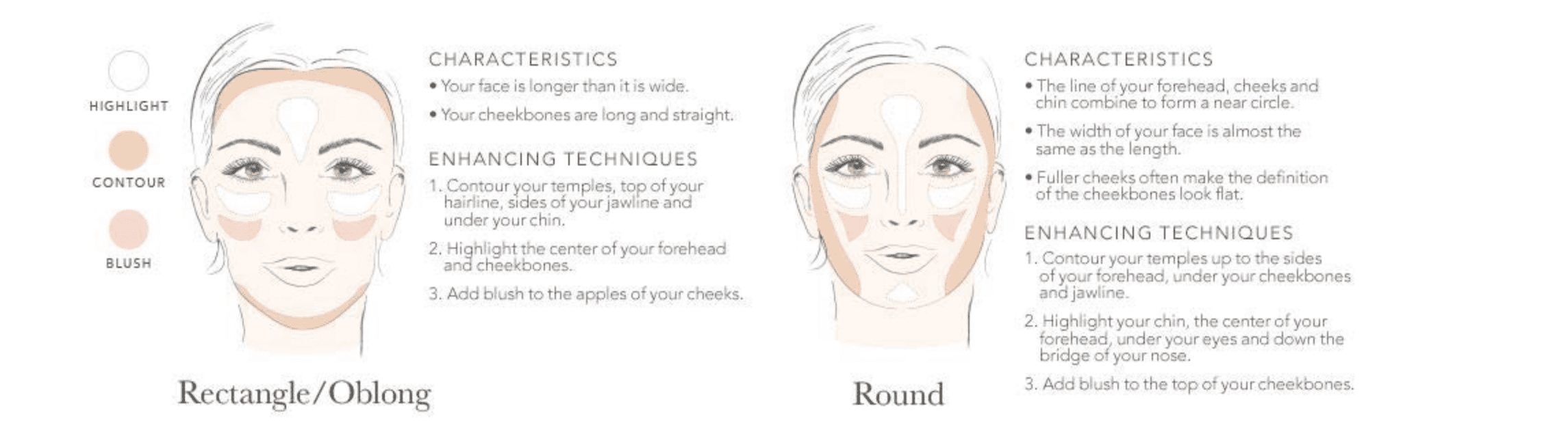 Face Shape Rectangle/Oblong and Round 