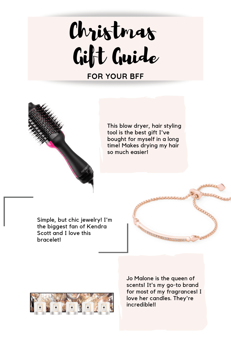 Presents for your BFF