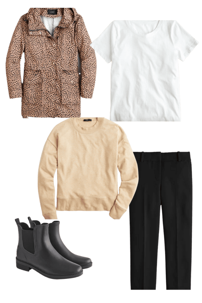 Raincoat as a fall wardrobe essentials